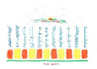 Fire Safety